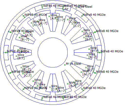 Example Machine