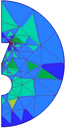 Agros2D adaptive mesh of benchmark problem