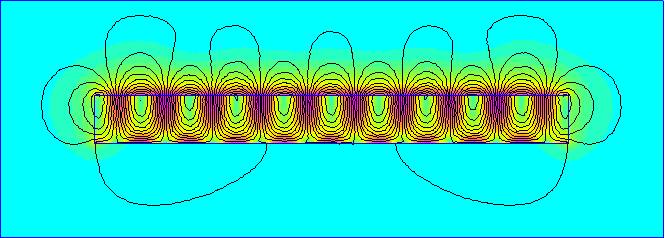  (image: https://www.femm.info/Archives/contrib/images/RadialMagnetization/Halbach.png) 