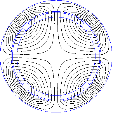  (image: https://www.femm.info/Archives/contrib/images/RadialMagnetization/diametral_magn.png) 