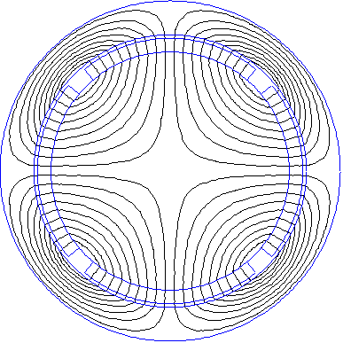  (image: https://www.femm.info/Archives/contrib/images/RadialMagnetization/radial_magn.PNG) 