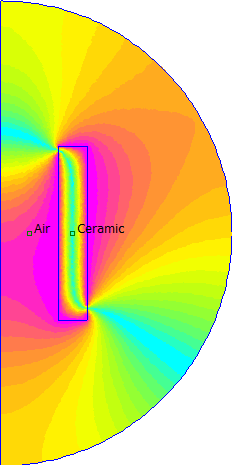 pyFEMM_ACElec2.png
