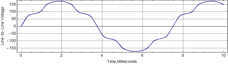 SlidingBand_BEMF.png