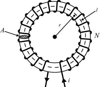 toroid.png