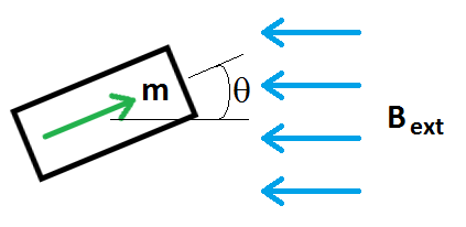 text