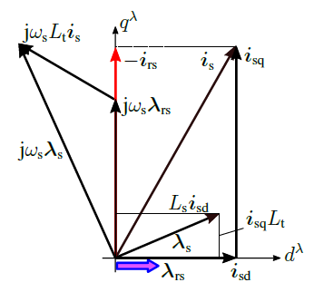 Fig5.png
