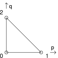elm.png elm.png