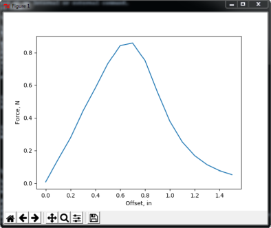 pyFEMM_coilgun_force_sm.png pyFEMM_coilgun_force_sm.png