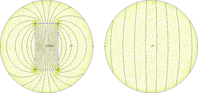 Kelvin Transformation Example Kelvin Transformation Example
