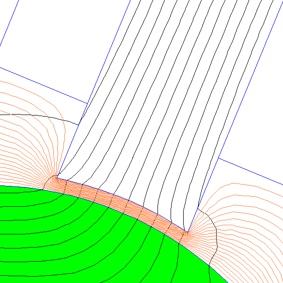 WeightingFunctionZoom.png WeightingFunctionZoom.png