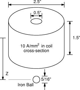 www.femm.info_examples_coilgun_coilgun_files_image002.jpg www.femm.info_examples_coilgun_coilgun_files_image002.jpg