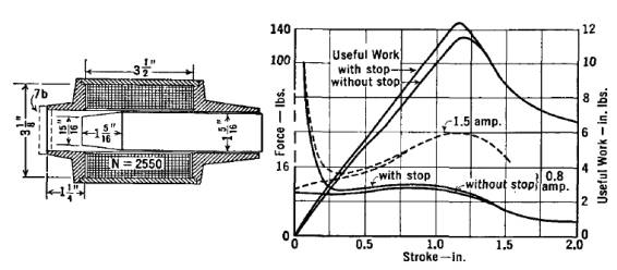 www.femm.info_examples_roters1b_roters1b_files_image002.jpg www.femm.info_examples_roters1b_roters1b_files_image002.jpg