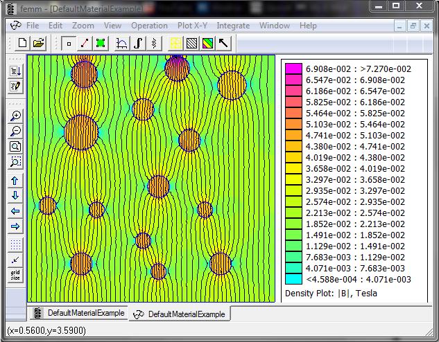 Solution of Problem Domain Employing Default Material Definition