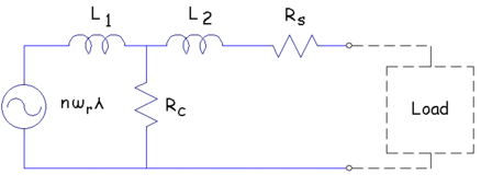  (image: https://www.femm.info/examples/dspm/small_losscircuit.gif) 