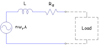  (image: https://www.femm.info/examples/dspm/small_simplecircuit.gif) 