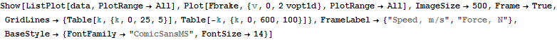 "eddycurrentbrake_50.gif"